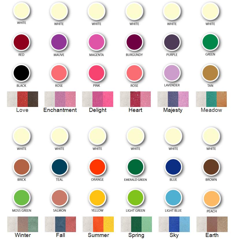 Personality Color Chart
